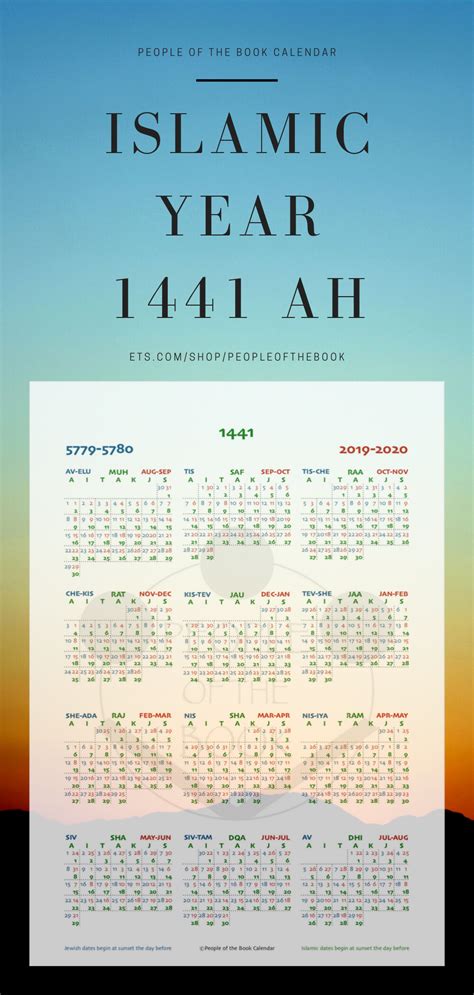 islamic calendar 2020 - today date